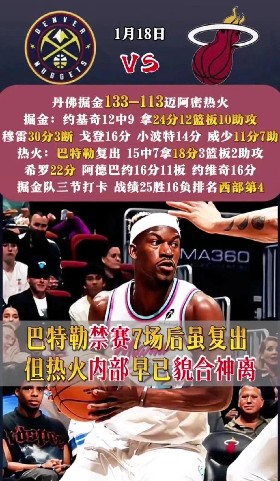 热火队冲击季后赛，球队士气高涨不断战胜强敌的简单介绍