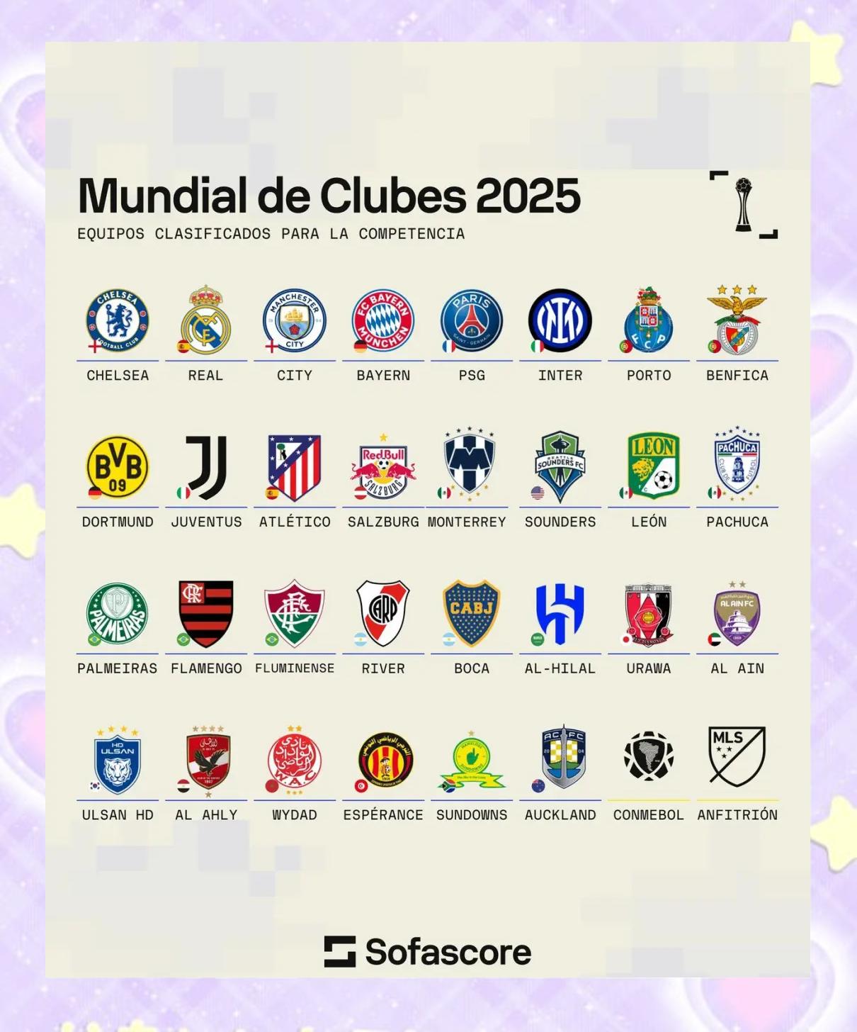 2025世俱杯最新赛程公布(2025世俱杯最新赛程公布时间)