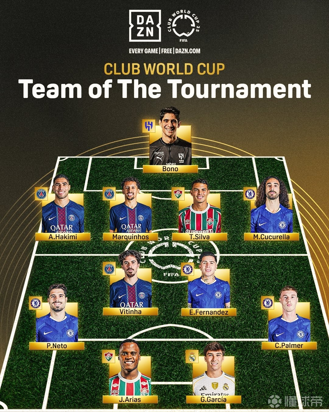官方认证高级货！FIFA发布恩佐海报世界杯+世俱杯唯一