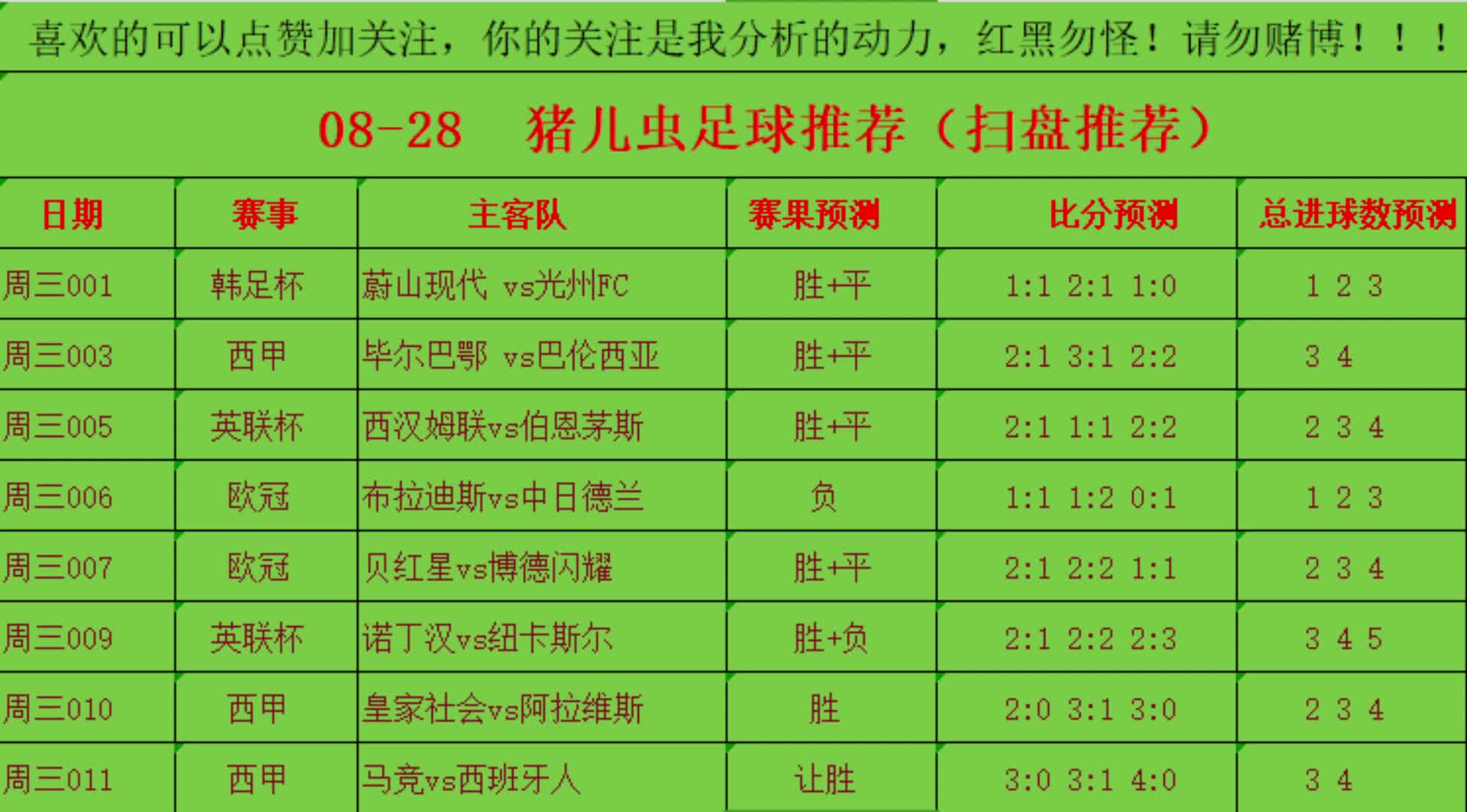 西甲升级决赛大逆转！总比分2球落后，连进3球，升班马全部诞生